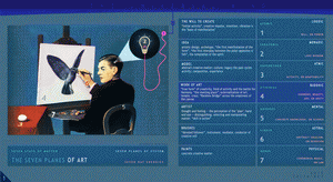 the Seven Planes of Art I 