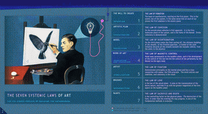 The Seven Planes of Art - II