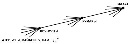 Description: 08